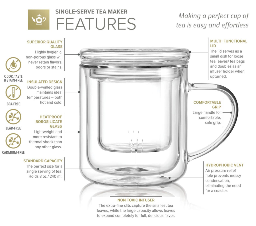 Personal Glass Tea Maker
