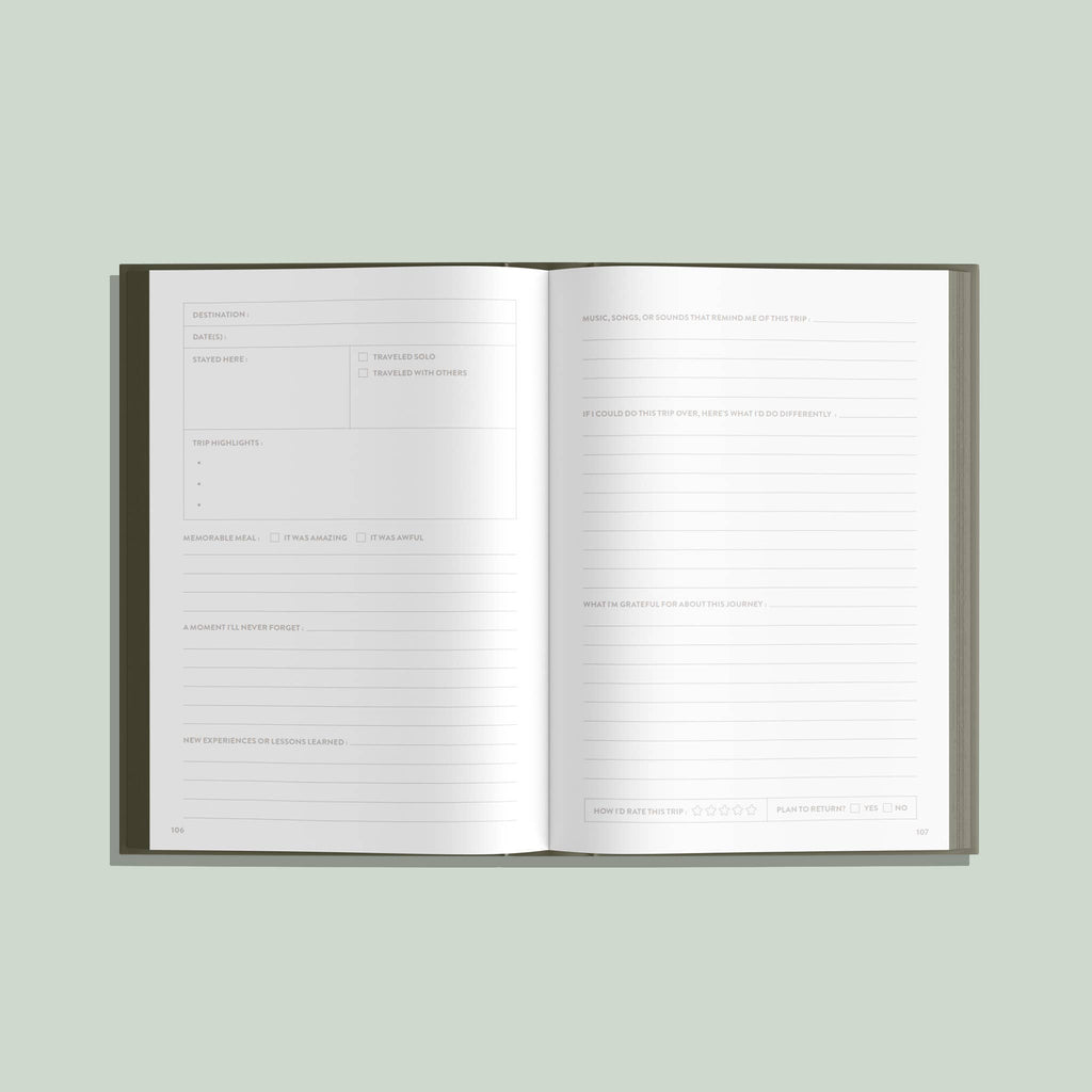 My Travel Journal: A Travel Keepsake (Gift for Travelers)