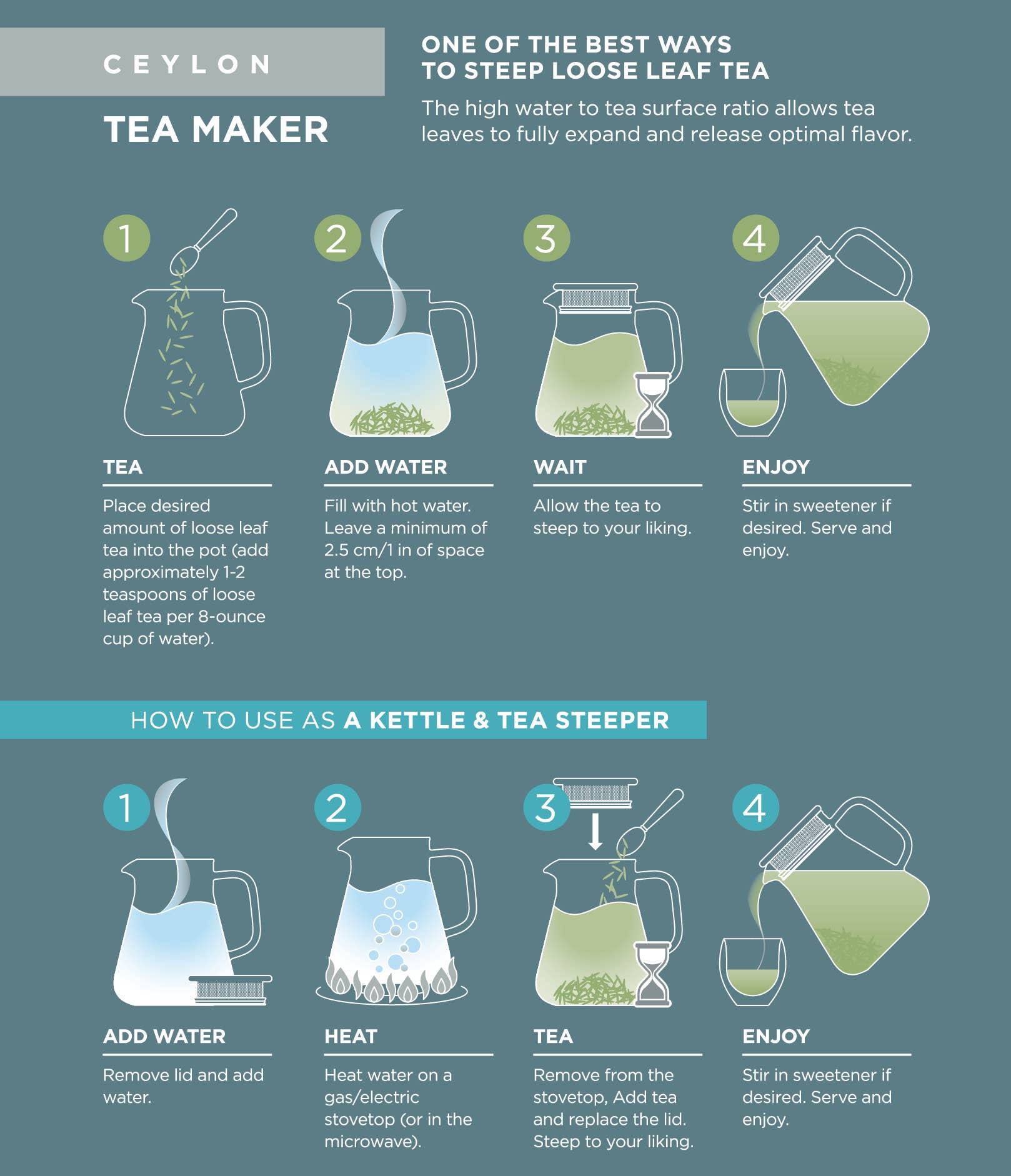 One-touch Tea Maker
